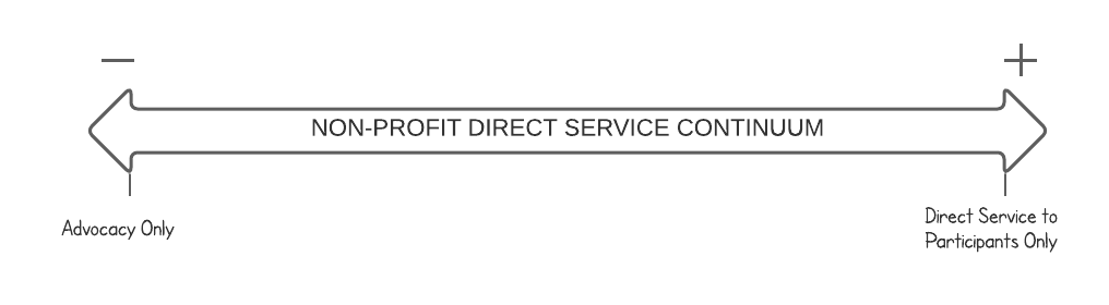 Blank diagram Copy of Page 1