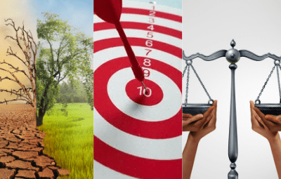 Social Change, Social Impact and Social Justice