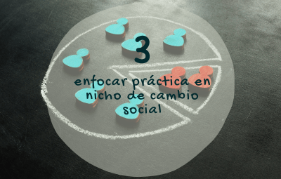 SPA 3. coach in social change niche